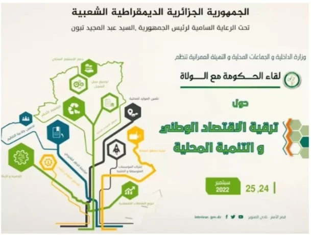 ترقية الاقتصاد الوطني والتنمية المحلية محور لقاء الحكومة مع الولاة هذا السبت