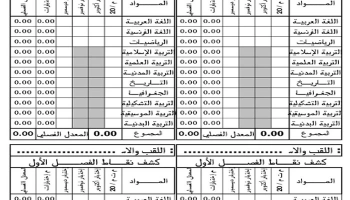 تربية: أولياء التلاميذ يستلمون كشوف نقاط الفصل الأول للسنة الدراسية  2024/2023