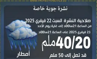 في نشرية خاصة : أمطار رعدية  ب 13 ولاية   بداية من اليوم السبت